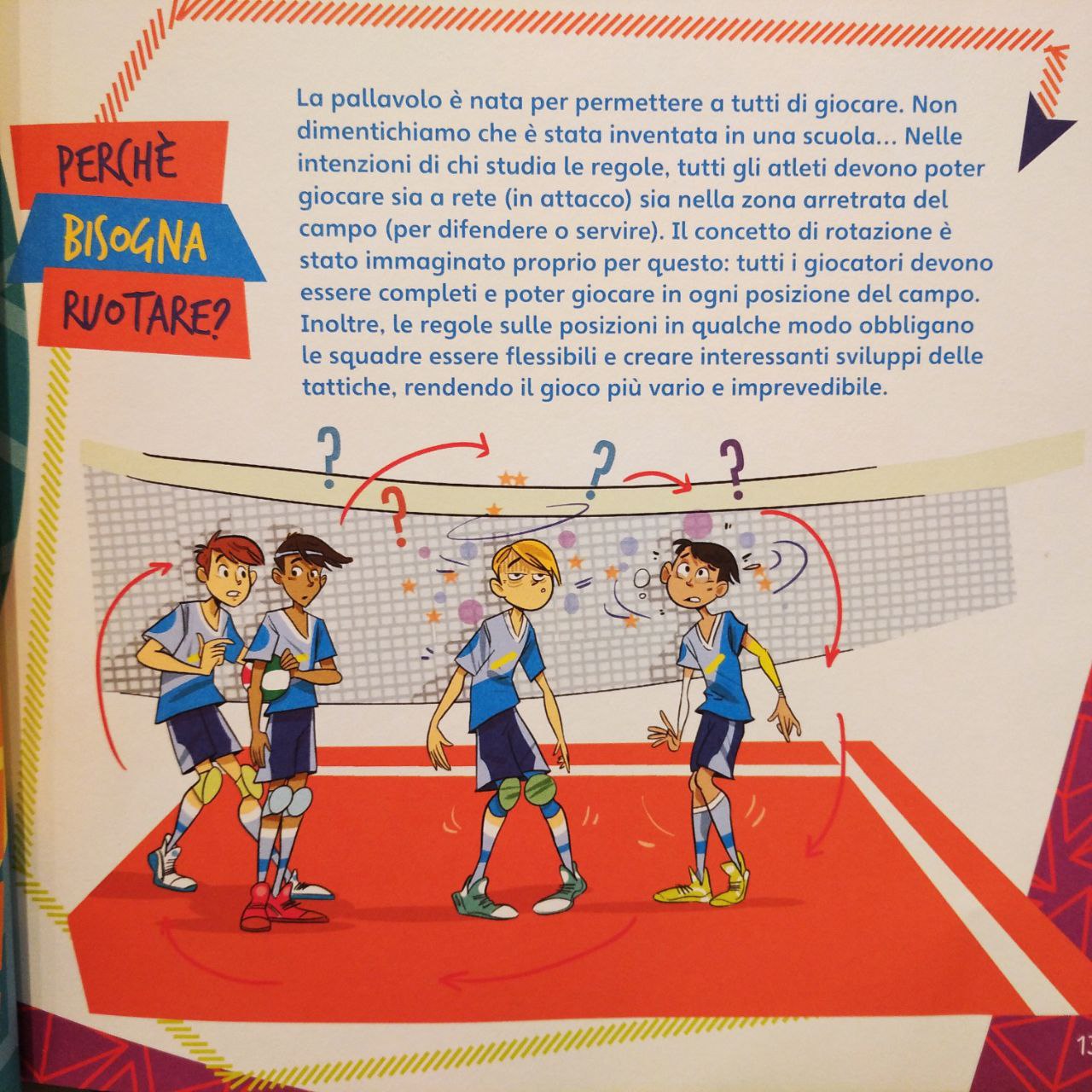 La pallavolo spiegata ai bambini
