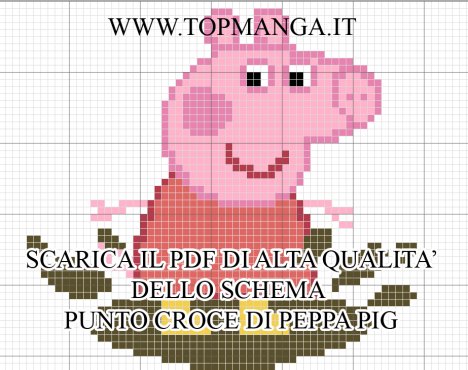 schema punto croce cartoni animati