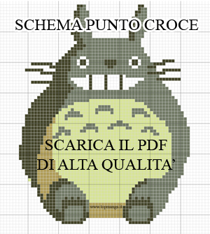 schema punto croce anime manga