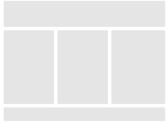 template css html colonne header footer